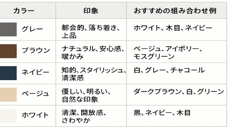カラー別の印象とおすすめ配色例