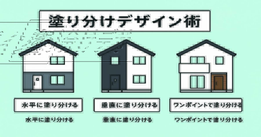 塗り分けデザイン