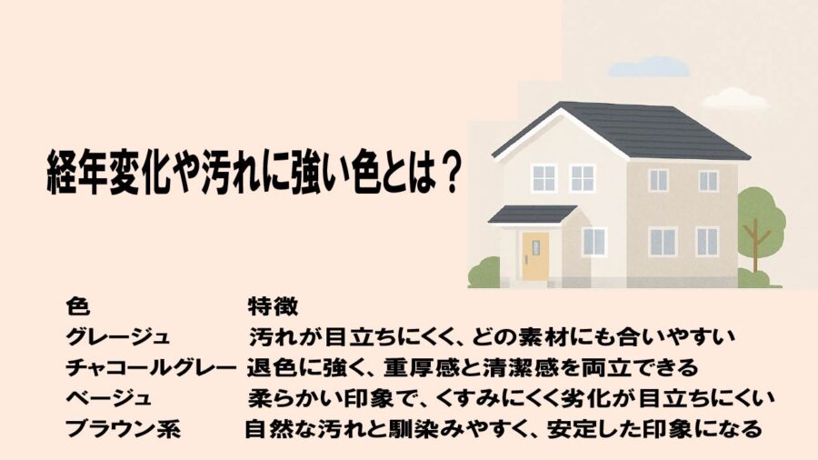 経年変化や汚れに強い色とは？