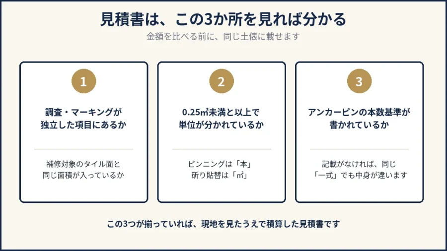八王子のタイル補修の見積書で確認する3か所の図解