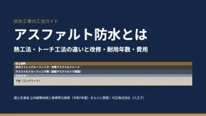 アスファルト防水とは｜熱工法・トーチ工法の違いと改修・耐用年数・費用（巧正株式会社 八王子）