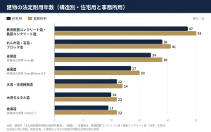 巧正株式会社