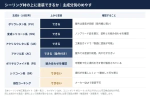 巧正株式会社
