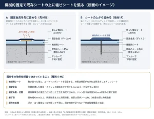 巧正株式会社