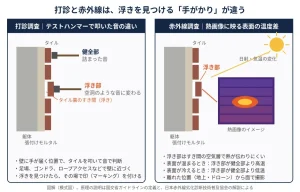 巧正株式会社