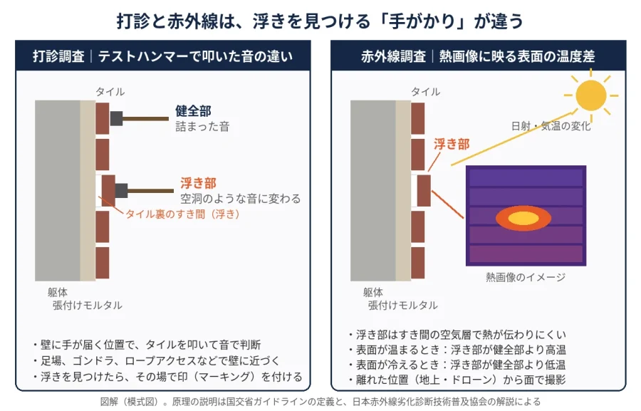巧正株式会社の関連記事サムネイル