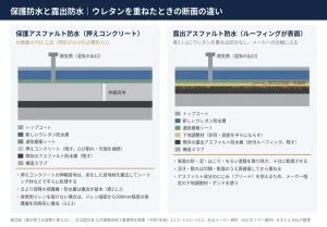 巧正株式会社